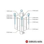 FX700 Series Chain Stitch Big Bag Sewing Machine