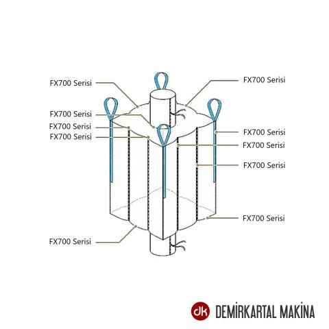 FX700 Series Chain Stitch Big Bag Sewing Machine