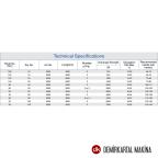 Delta Poly Poly İlikli