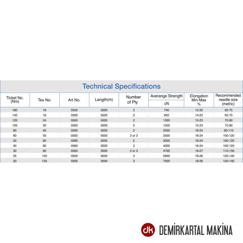 Delta Poly Poly İlikli